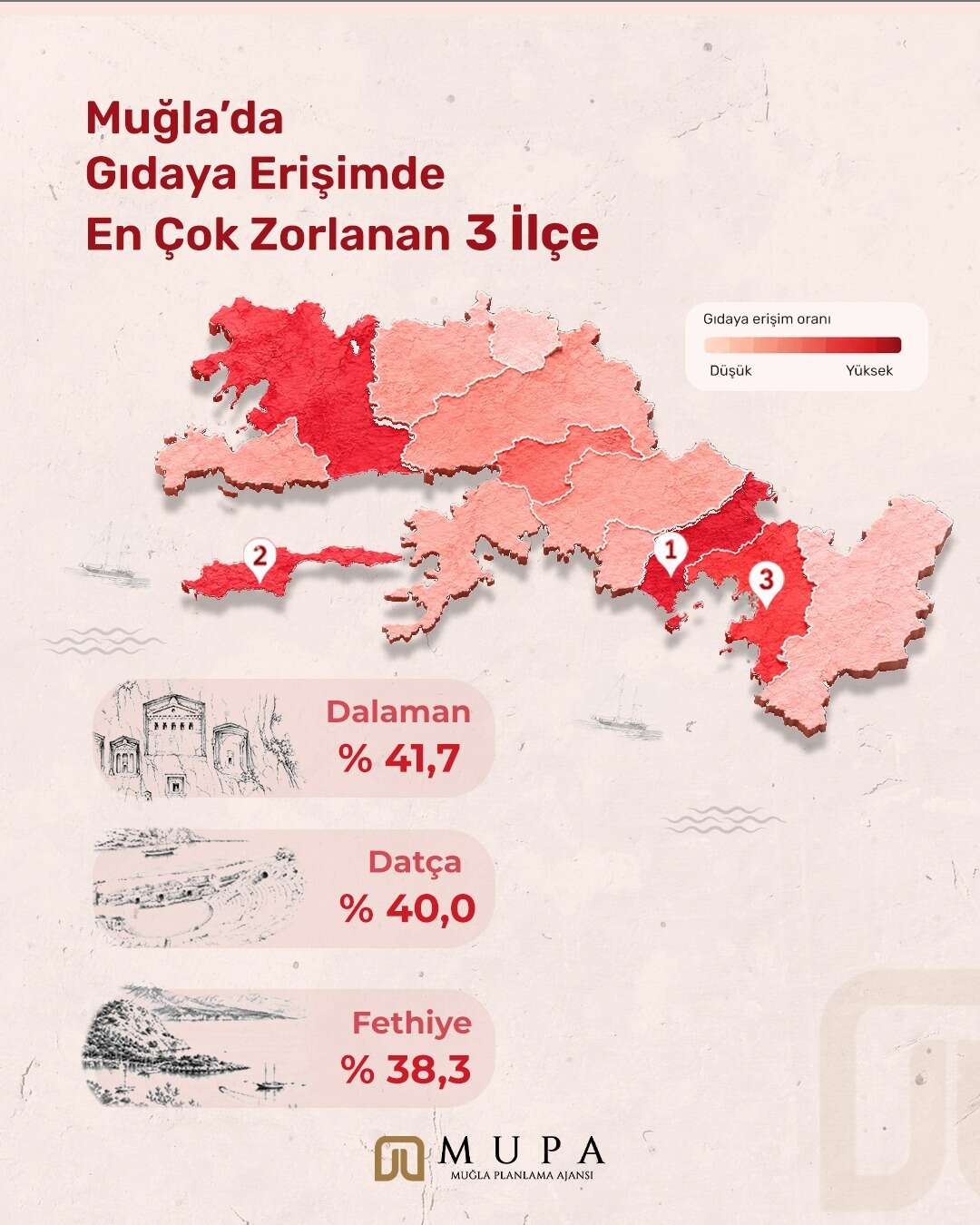 MUPA Araştırması Muğla’nın Sosyal Kırılganlık Haritasını Ortaya Koydu 4